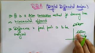 digital differential analyserDDA  Introduction  Computer graphics  Lec12  Bhanu Priya [upl. by Duquette]