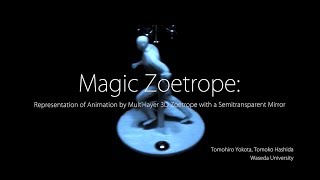 Magic Zoetrope Representation of Animation by MultiLayer 3D Zoetrope with a Semitransparent Mirror [upl. by Evets575]