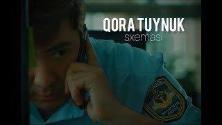 “QORA TUYNUK SXEMASI” 💣10 KUNDA MILLION💣 SIFAT ZOR OCHIRVORISHMASDAN TEZ KORING OZBEKKINO [upl. by Perron]