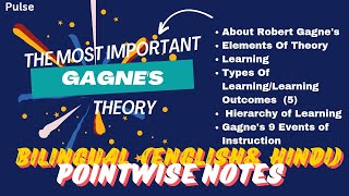 Gagnes Theory of Learning  BEd  Bilingual Notes English amp Hindi Hierarchy 9 Events5 Outcomes [upl. by Eyma]