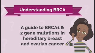 A guide to BRCA1 and BRCA2 gene mutations in hereditary breast and ovarian cancer [upl. by Marney]