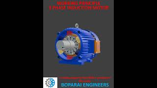 WORKING PRINCIPLE 3 PHASE INDUCTION MOTOR electrical motor education working animation 3dview [upl. by Graeme]