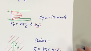 Strömungslehre in 12 Minuten [upl. by Strenta]