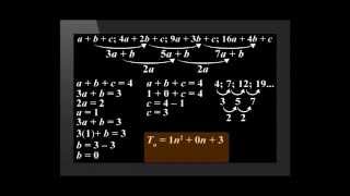 Determining the General Term of a Quadratic Sequence [upl. by Anaehr]