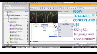 TIA Portal How to make and use a flow totalizer   Using SCL language [upl. by Rea]