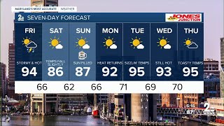 WMAR2 News Ally Blake Thursday night weather [upl. by Dacie]