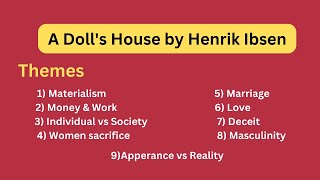 A Dolls House by Henrik Ibsen  Themes in UrduHindi [upl. by Clementi]