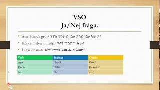 Svenska grammatik  subjektverb och objekt ሰዋስው ቋንቋ ሽወደን። [upl. by Towny]