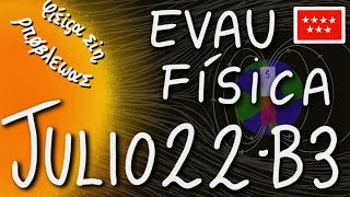 Resolución EvAU Física Julio 2022 ejercicio B3  Bloque magnetismo e inducción Paso a paso [upl. by Forester398]