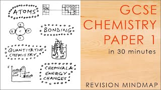 All of CHEMISTRY PAPER 1 in 30 mins  GCSE Science Revision Mindmap 91 AQA [upl. by Paapanen]