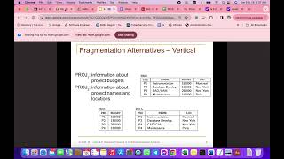 How do we do Database Fragmentation Horizontal Fragmentation [upl. by Foscalina]