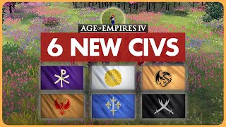 6 NEW Civs  New Campaign amp More in AoE4 [upl. by Adeuga]