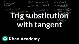 Trig substitution with tangent [upl. by Oech240]