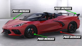 2022 C8 Corvette Options Pricing Info Released Price Increase on Z51 Front Lift High Wing amp More [upl. by Okun851]