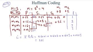 L26  Huffman Coding Part2 In Hindi  Digital Communication  Communication engineering [upl. by Gasparo]