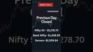 PREVIOUS DAY MARKET CLOSURE SUMMARY Zee Business [upl. by Estey]