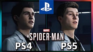 SpiderMan Miles Morales  PS4 vs PS5  Technikvergleich [upl. by Resaec]