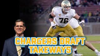 Chargers Draft Recap Part 1  Harbaugh amp Co strategy to beef up oline and wide receivers [upl. by Rosalinda241]