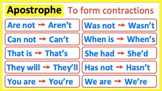 APOSTROPHE RULES ✅  Forming Contractions  Learn with examples [upl. by Tani785]