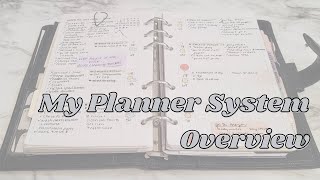 my planner system overview [upl. by Ettevey]