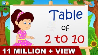 Learn Multiplication  Table of 2 to 10 [upl. by Colwen]