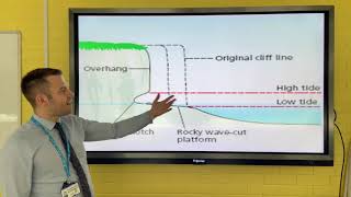 Wave Cut Platforms and Cliff recession – OMG Revision – GCSE Geography 91 [upl. by Helfand]