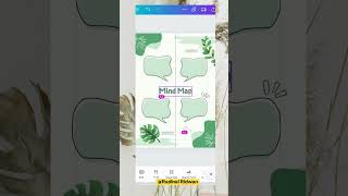 Tutorial Desain Mind Map Estetik di Canva 🧠💡💭 WAJIB SAVE [upl. by Solracsiul]