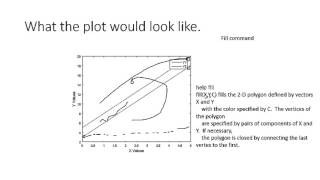 Skill meaning in hindi  skill ka matlab kya hota hai  word meaning English to hindi [upl. by Black]