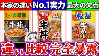 【ゆっくり解説】吉野家・すき家・松屋の冷凍牛丼を比べたら驚愕の違いを発見！松屋の大きな欠点とは？ [upl. by Latsyrhk]