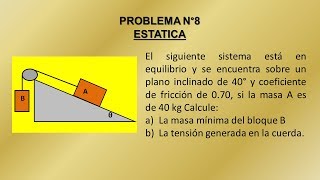 ESTATICA Nº 8 [upl. by Gilman]