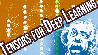 Tensors Explained  Data Structures of Deep Learning [upl. by Sheelagh]