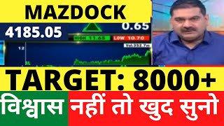 MAZDOCK SHARE LATEST NEWS MAZAGON DOCK SHARE TARGET MAZDOCK SHARE ANALYSIS MAZDOCK SHARE BUY NOT [upl. by Phylis165]