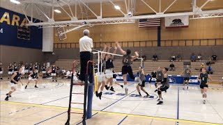 MENS Volleyball UCSB vs Hawaii 2020 scrimmage [upl. by Follmer]