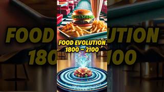 300 Year Evolution of Food Past and Future [upl. by Onia]