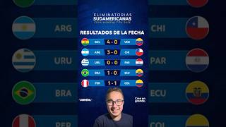 RESULTADOS Y CLASIFICACIÓN JORNADA 7 ELIMINATORIAS SUDAMERICANAS MUNDIAL 2026 [upl. by Lucky209]