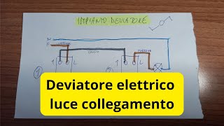 Deviatore elettrico luce casa [upl. by Coppock]