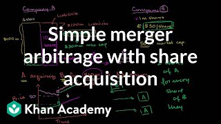 Simple merger arbitrage with share acquisition  Finance amp Capital Markets  Khan Academy [upl. by Ynehpets]