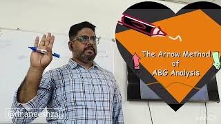 ABG Arterial Blood Gas Analysis  Basic Simplified and Brief in Malayalam [upl. by Suissac]