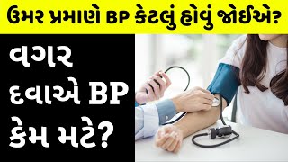 BP અંગેની ભ્રમણા અને ખુલાસો [upl. by Nylarej]