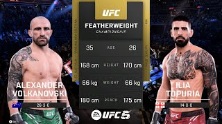 UFC 298  Alexander Volkanovski Vs Ilia Topuria For The Featherweight Championship  UFC 5 [upl. by Htebazileyram309]