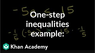 Multiplying and dividing with inequalities example  Linear inequalities  Algebra I  Khan Academy [upl. by Ailic]