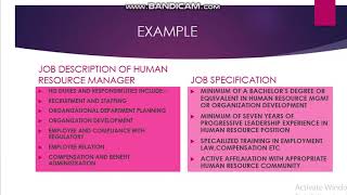 JOB DESCRIPTION AND JOB SPECIFICATION HUMAN RESOURCE MGMT [upl. by Holms]