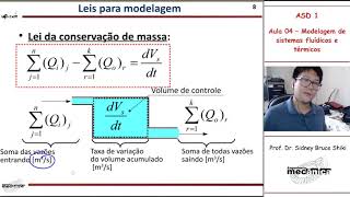 Aula 04  Modelagem de sistemas fluídicos e térmicos  Parte 1 [upl. by Idnor684]