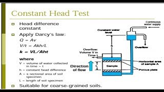 PERMEABILITY AND SEEPAGE IN SOIL [upl. by Flan870]