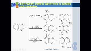 Quinoline and Isoquinoline [upl. by Eittak983]