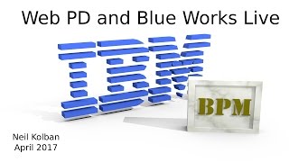 BPM Process Designer and BWL [upl. by Novyaj]