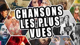 Les 100 Chansons Les Plus Vues 2021 [upl. by Llohcin780]