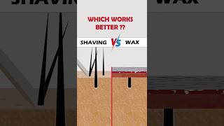 Shaving VS Waxing Comparison❓❓ [upl. by Ardith]