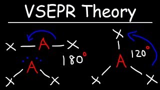 VSEPR Theory  Basic Introduction [upl. by Einalem607]