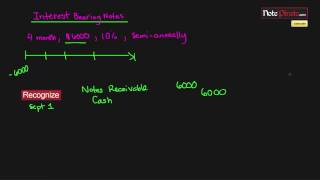 Interest Bearing Notes Receivable Entries Intermediate Financial Accounting I 10 [upl. by Alica]